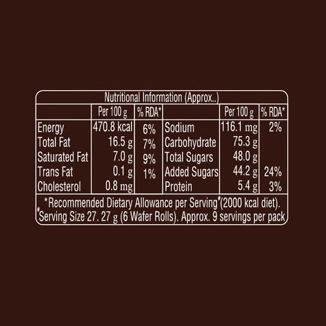 Dukes Waffy Chocolate Wafer Rolls