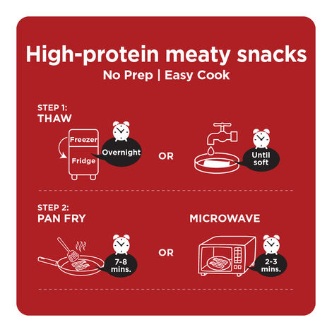 Prasuma Pork Breakfast Bacon