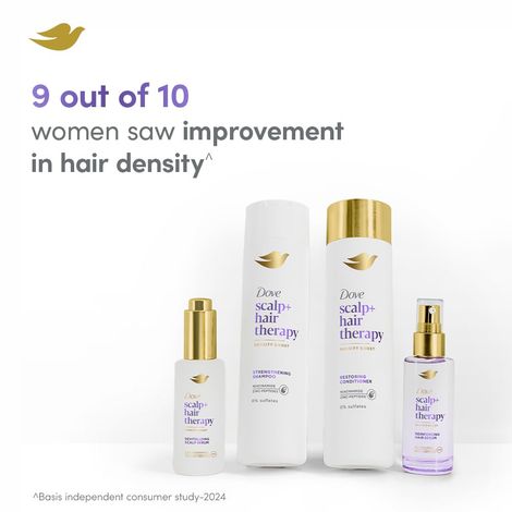 Dove Scalp+Hair Sulphatefree Density Boost Shampoo With Niacinamide & Zinc Peptides For Strength
