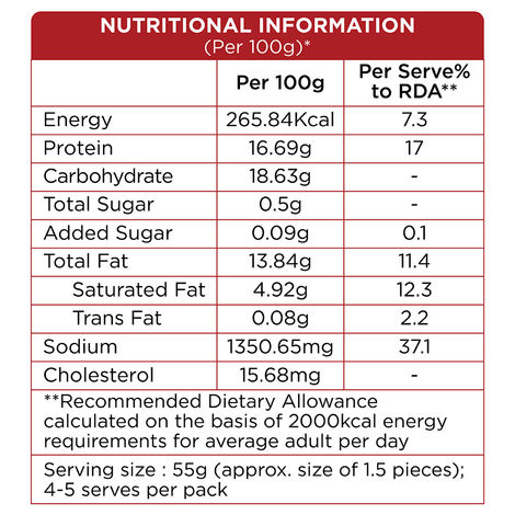 Prasuma Pork Breakfast Bacon