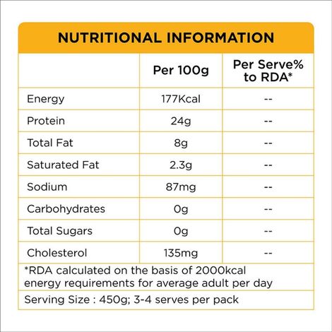 Meatigo Boneless Chicken Thigh (Frozen)