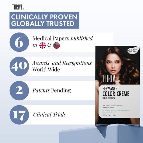ThriveCo Permanent Color Creme | No Ammonia | No Ppd | Dark Brown
