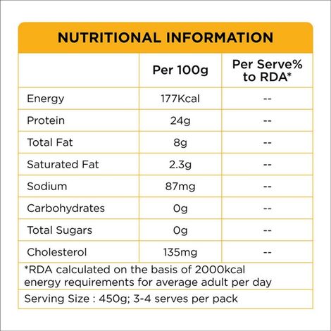 Meatigo Chicken Kheema (Frozen)