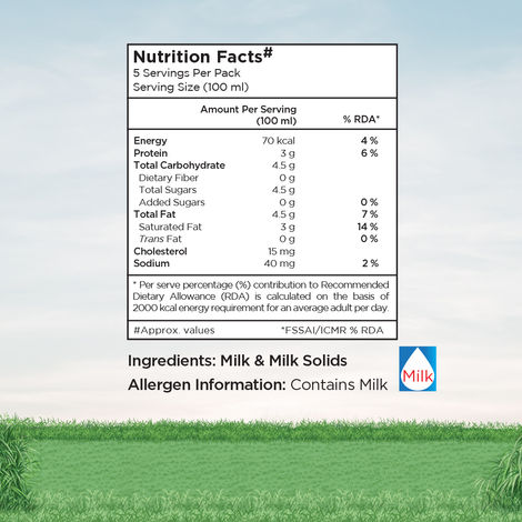 Arokya Standardized Fresh Milk (Pouch)