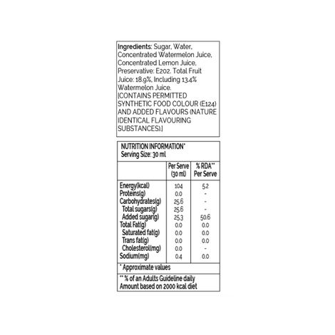MONIN Watermelon Syrup () & Sepoy & Co. Classic Lemonade () Combo 