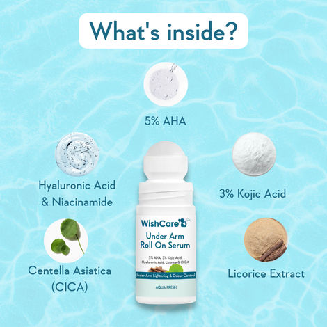 Wishcare Under Arm Roll On Serum - 5% Aha 3% Kojic Acid - Underarm Lightening & Odour Control -Aqua