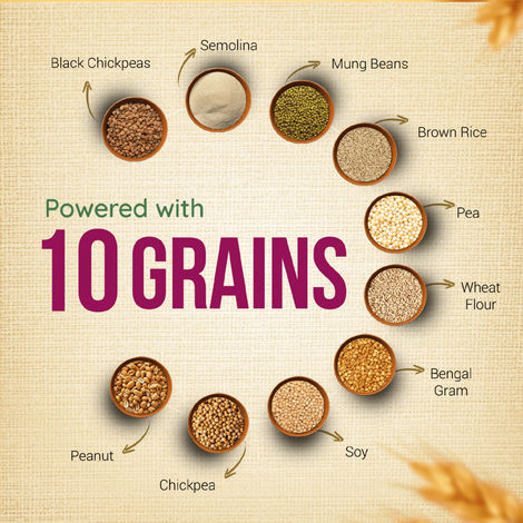 Protein Chef 10 Grains Protein Roti | Non Frozen Fresh Whole Wheat | Ready to Cook Chapati