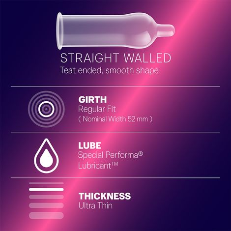 Durex Extra Time Ultra Thin Condom Combo  