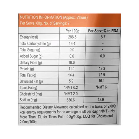 Pfc FOODs Plant Based Classic Burger Patty