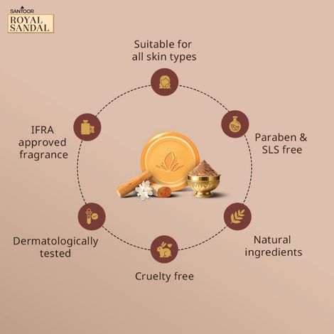 Santoor Royal Sandal Soap with Face Serum and Face Pack