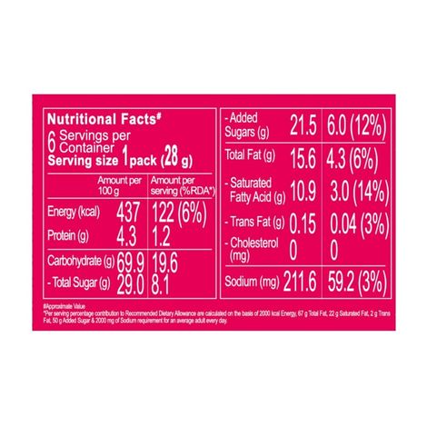 Orion Strawberry Choco Pie | Artificial Colour-free