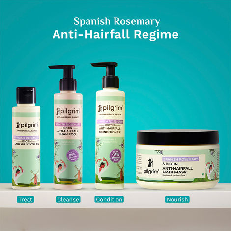 Pilgrim Rosemary & Biotin Anti Hairfall Shampoo for Reducing Hair Loss & Breakage