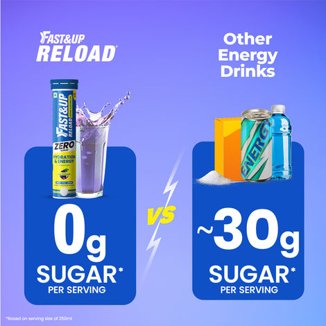 Fast&Up Reload Zero Sugar Energy Drink for Hydration - Ice Current Flavour