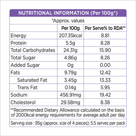 Prasuma Cheesy Spicy Veg Momos