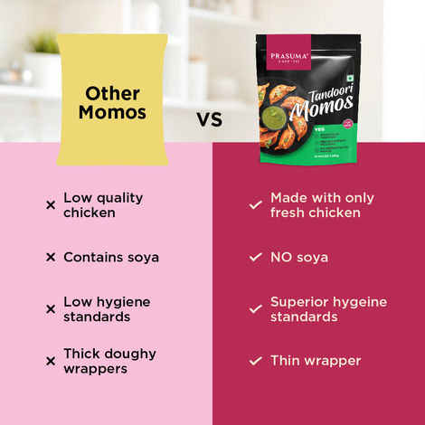 Prasuma Tandoori Veg Momos