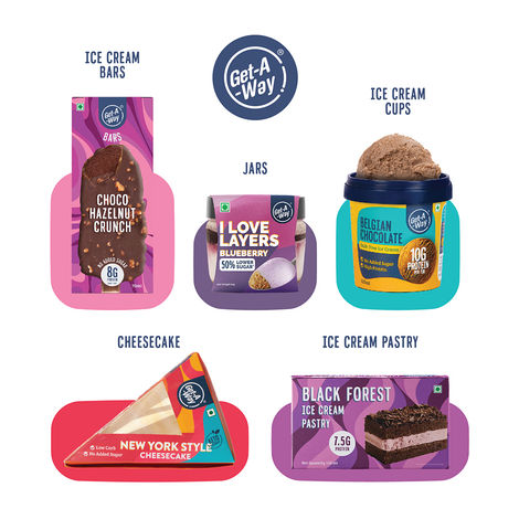 Get-A-Way Death By Chocolate Jar