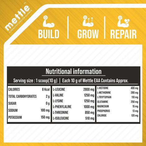 Getmymettle Eaa With Glutamine Vitamins & Electrolytes (Watermelon Wave)
