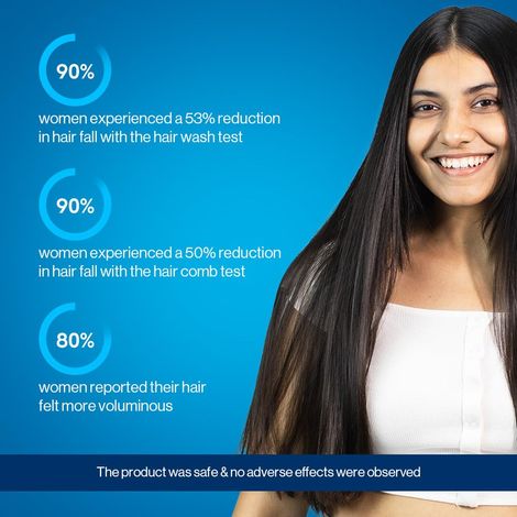 Be Bodywise Biotin Hair Health Gummies 30S Pack