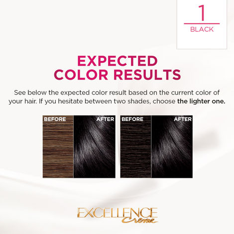 L'Oreal Paris Excellence Creme Hair Color, 1 Black