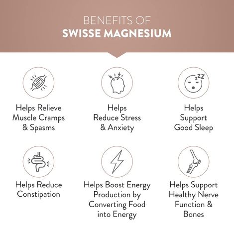 Swisse Magnesium For, Sound Sleep & Stress Relief - Supports Relaxing, Calming - 60 Tablets