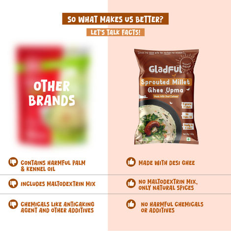 Gladful Ghee and Millets Upma