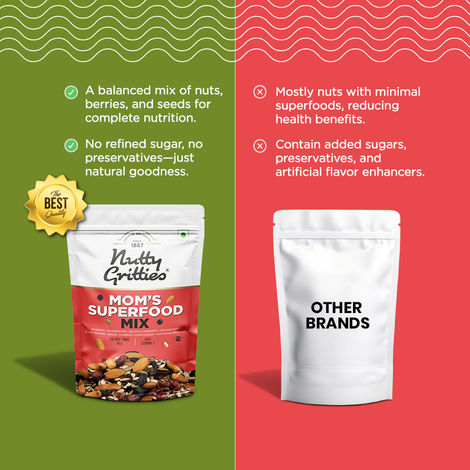 Nutty Gritties Mom's Trail Mix - High Protein, Omega-3, Energy Boost