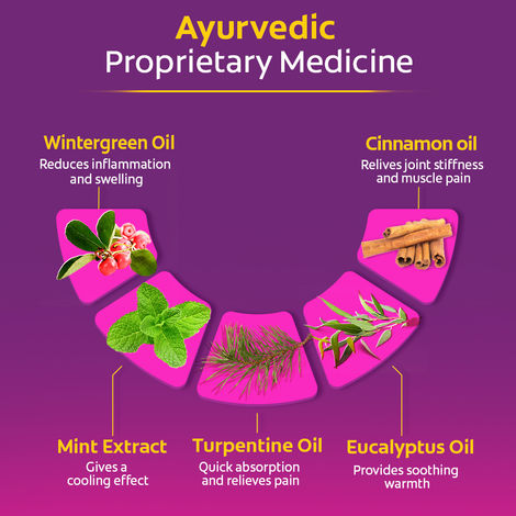 Moov Fast Pain Relief Spray