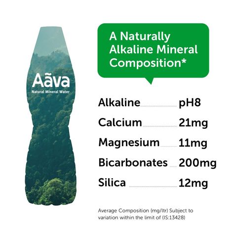 AAVA Organic Alkaline Mineral Water
