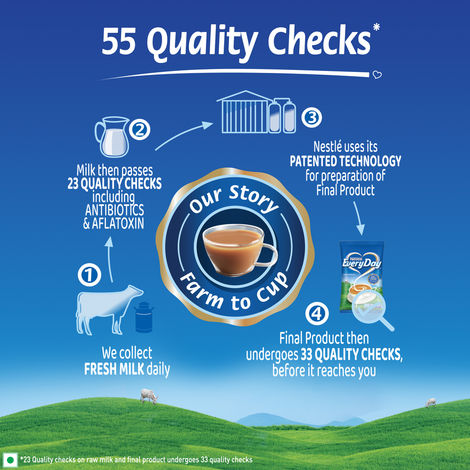 Nestle EveryDay Dairy Whitener