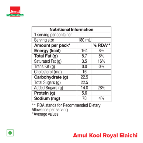Amul Gold Kool Royal Elaichi Flavoured Milk