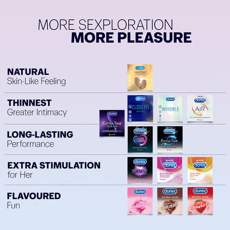 Durex Invisible Condom - Super Ultra Thin Condoms Combo  