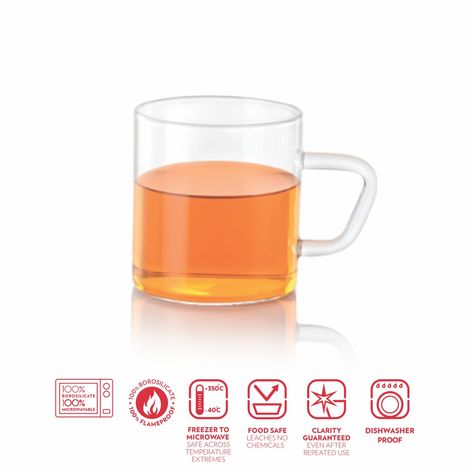 Borosil Vision Tea N Coffee Classic Mug Set | 190 ml | Borosillicate Glass | Microwave Safe