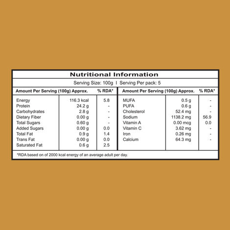 Meatzza Marinated Boneless Peri Peri Tikka