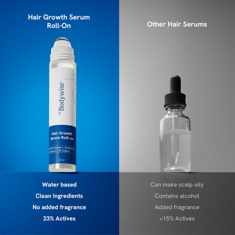 Be Bodywise 3% Rosemary Hair Growth Serum Roll-On
