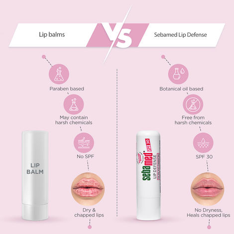 Sebamed Lip Defense | SPF 30 + Vit E, Jojoba Oil, Chamomile