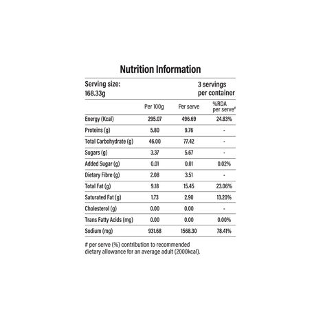 Cookd Wedding Bhai Biryani Kit