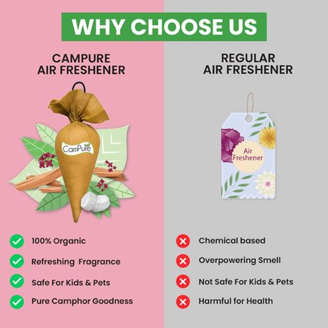 Campure Sandalwood Camphor Cone