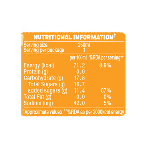 Paper Boat Mango | Juicy Sips, Chewy Bites | Refreshing Summer Juice Drink