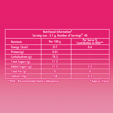 Alpenliebe Juzt Jelly Strawberry Flavour Pouch