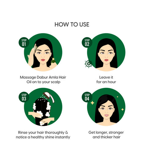 Dabur Amla Hair Oil - For Strong, Long & Thick Hair