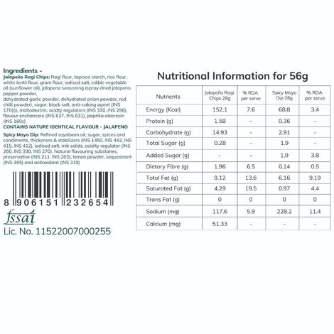 Snackible Jalapeno Ragi Chips (with Spicy Mayo Dip) | High Fibre