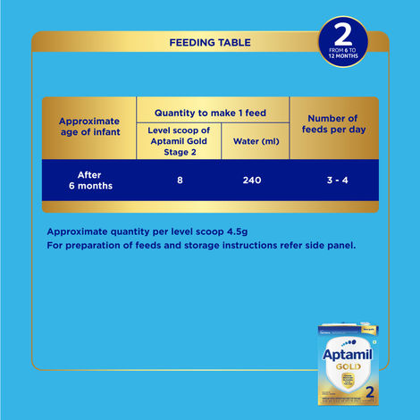 Aptamil Gold Stage 2 Follow Up Formula Powder Refill