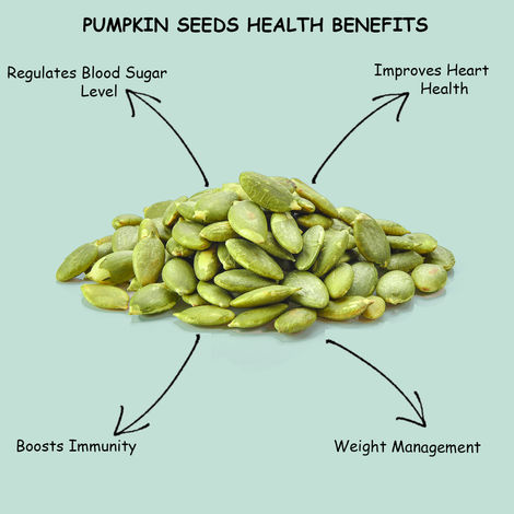 Heka Bites Raw Pumpkin Seeds 100% Premium Seeds Source of Magnesium Zinc & Potassium