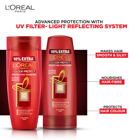 L'Oreal Paris Colour Protect Shampoo
