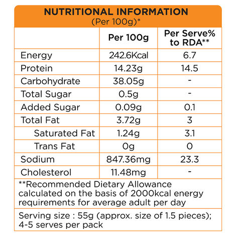 Prasuma Chicken Sausage