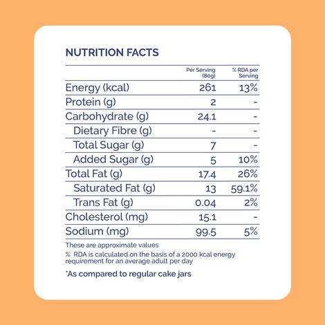 Get-A-Way Tiramisu Jar