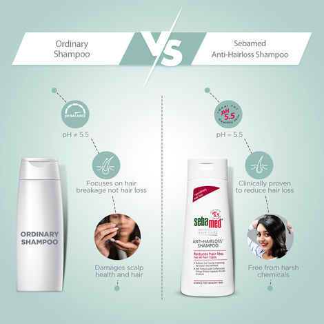 Sebamed Anti- Hairloss Shampoo | pH 5.5 | Reduces Hairloss