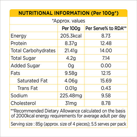 Prasuma Original Chicken Momos