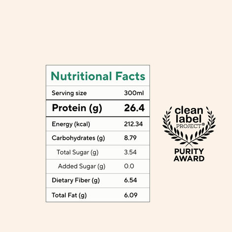 Dark Chocolate Hazelnut Plant Protein Shake - Wellbeing