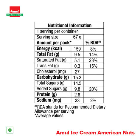 Amul American Nuts Ice Cream Cup